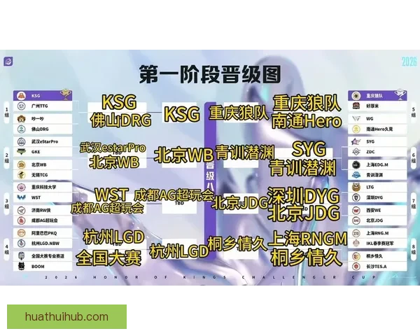 2026世界杯竞猜平台全攻略：精准预测赢大奖，轻松享受赛事乐趣