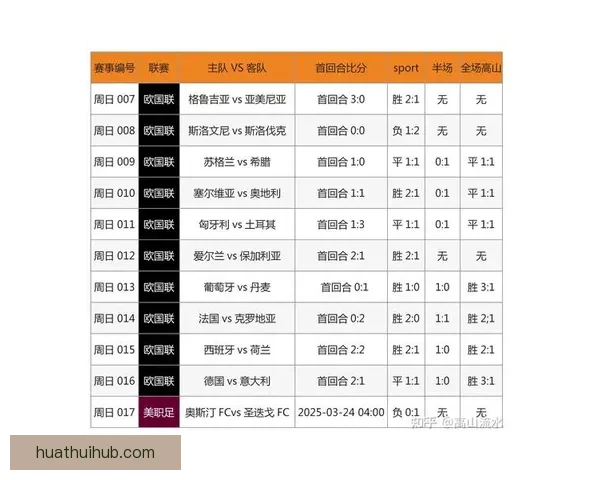 精准足球竞猜推荐助你稳赢分析策略提升胜率