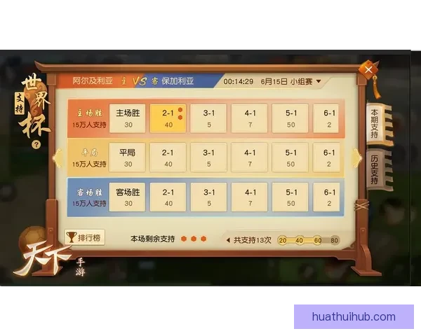 世界杯竞猜预测全方位分析与投注策略指南助你轻松赢取大奖
